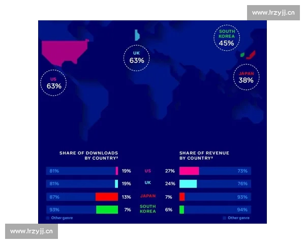 聚焦全球足球赛事数据分析与实时互动的专业网页版平台服务体验