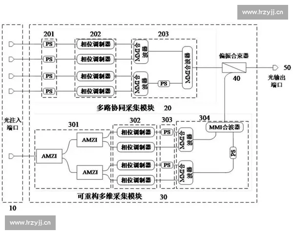 基于赛前多维数据分析的篮球比赛走势预测研究方法与实证应用