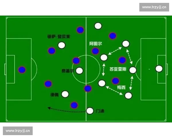 基于欧冠技术统计的比赛趋势与战术效率深度分析研究模型演化评估