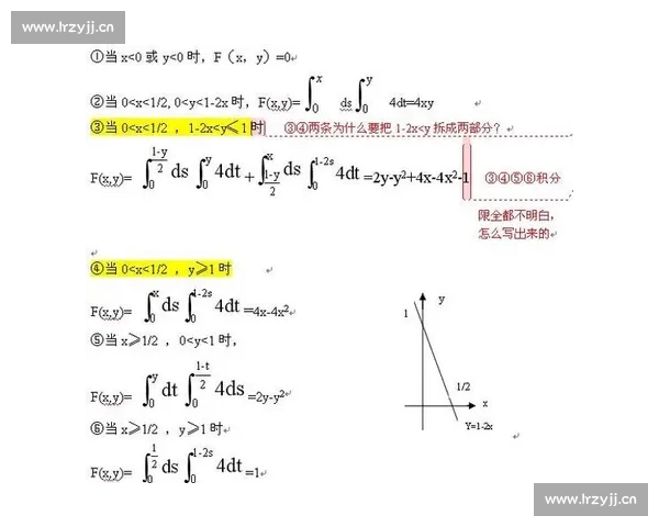 基于多维NBA技术统计的球员效率与球队胜负趋势分析研究模型构建 基于多维NBA技术统计的球员效率与球队胜负趋势分析研究模型构建