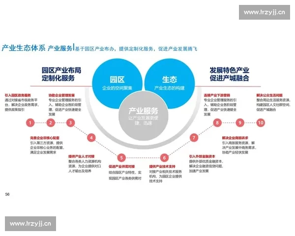 聚焦电竞赛事直播全景解读行业趋势与观赛新体验生态发展未来路径 聚焦电竞赛事直播全景解读行业趋势与观赛新体验生态发展未来路径