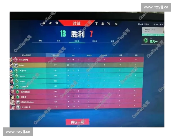 以电竞官网比分为中心打造权威实时赛事数据查询平台全面专业服务