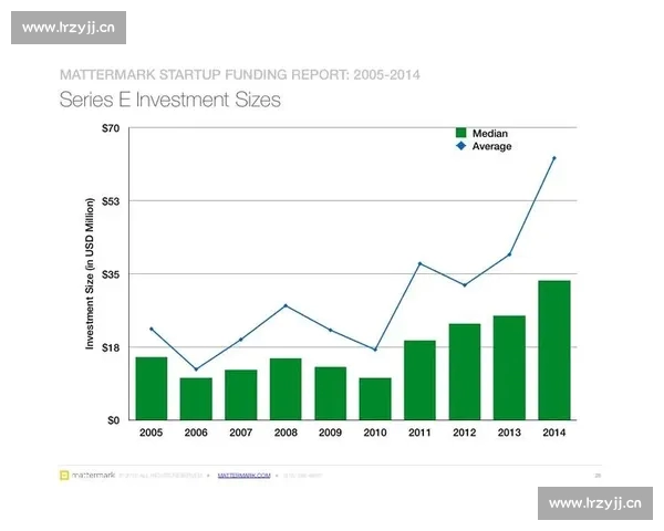 五大联赛PC版全面解析与实战进阶攻略指南十年数据趋势与阵容搭配秘诀 五大联赛PC版全面解析与实战进阶攻略指南十年数据趋势与阵容搭配秘诀
