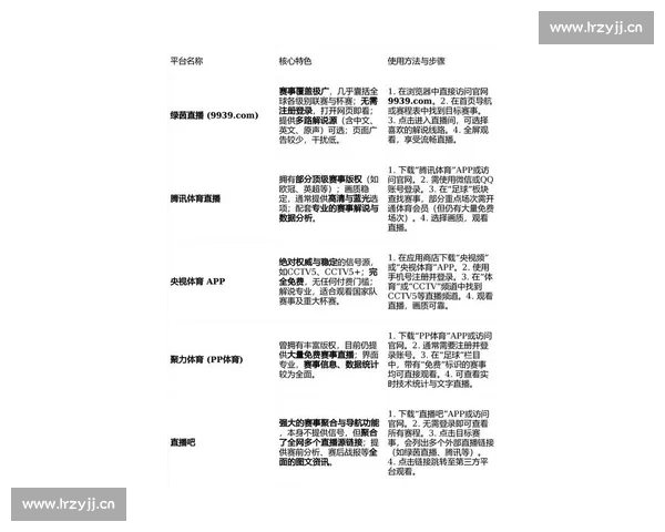 权威足球官网入口最新赛事资讯与精彩活动指南全面解析与在线服务平台 权威足球官网入口最新赛事资讯与精彩活动指南全面解析与在线服务平台