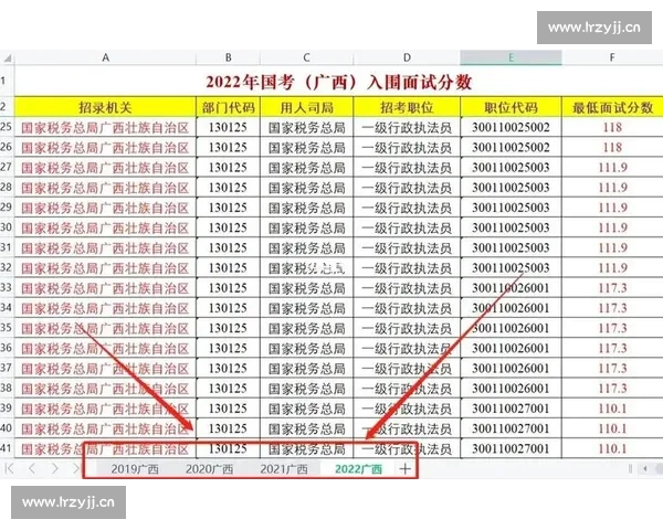 基于数据洞察的中超比赛表现深度拆解与战术趋势评估及走向分析