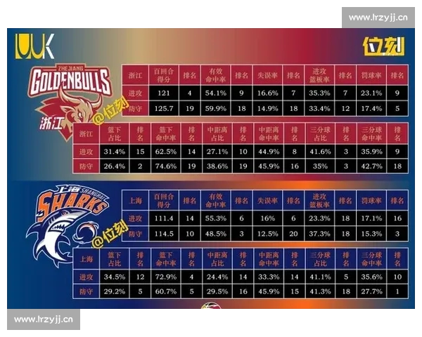 CBA今日精彩对决赛程全览球队实力对比分析