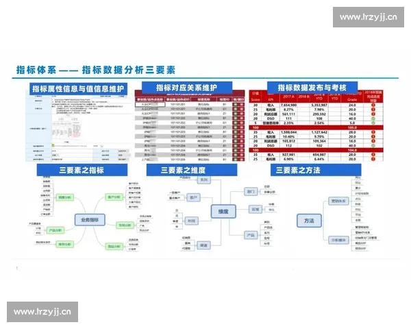 基于概率分析方法的复杂系统决策优化研究与应用