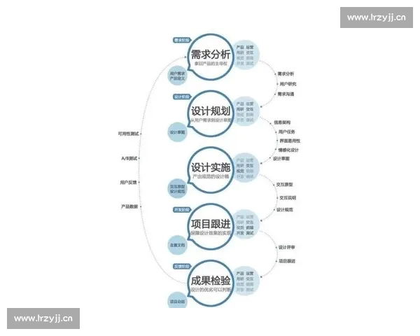 全面解读体育赛事官方网站功能与信息架构,提升用户体验与赛事互动性