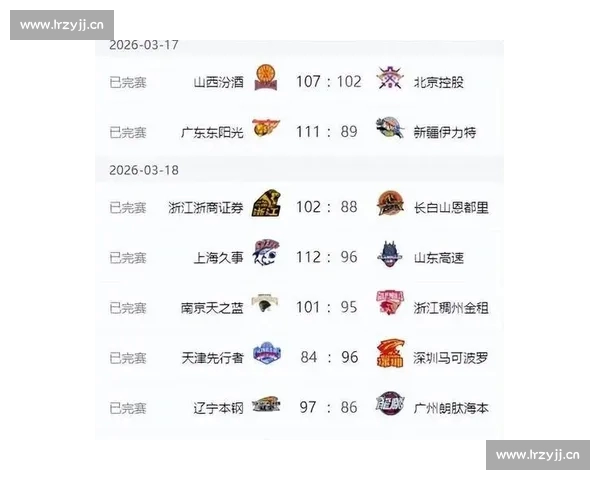 CBA官方最新赛程战报全面解析各队实力与焦点比赛