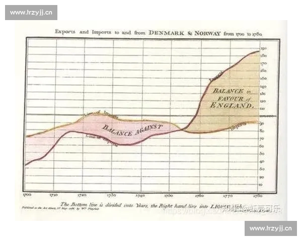 基于历史交锋数据的趋势演变分析与未来走势深度解读标题 基于历史交锋数据的趋势演变分析与未来走势深度解读标题