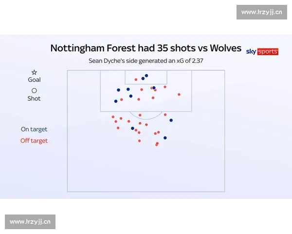 英超赛前数据与球队状态全面分析方法研究与应用