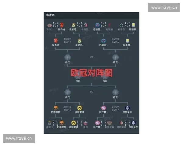 2026赛季欧冠精彩对决全解析赛程与焦点战役盘点 2026赛季欧冠精彩对决全解析赛程与焦点战役盘点