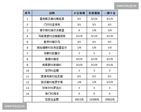 全面解析体育投注技巧 提升胜率的实用方法与策略 全面解析体育投注技巧 提升胜率的实用方法与策略
