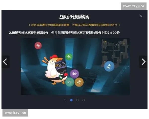 电竞数据平台深度解析与职业战队表现趋势分析报告 电竞数据平台深度解析与职业战队表现趋势分析报告