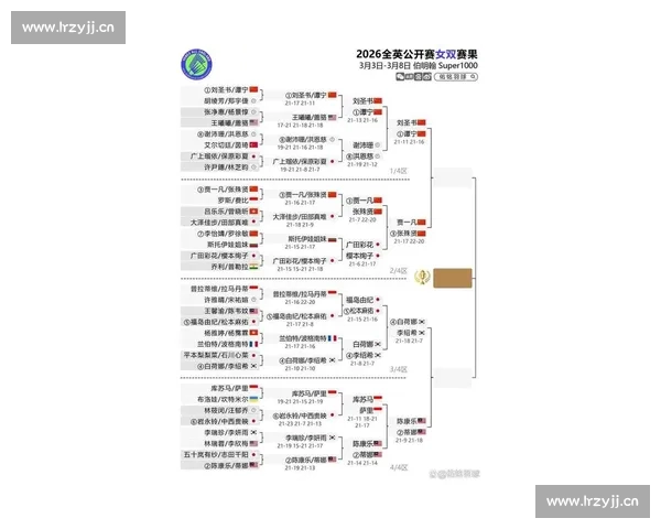 CBA今日焦点对决赛程全览各队最新战绩分析