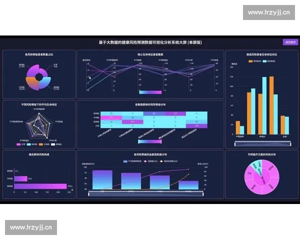 基于大数据技术的体育赛事数据分析与预测模型研究 基于大数据技术的体育赛事数据分析与预测模型研究